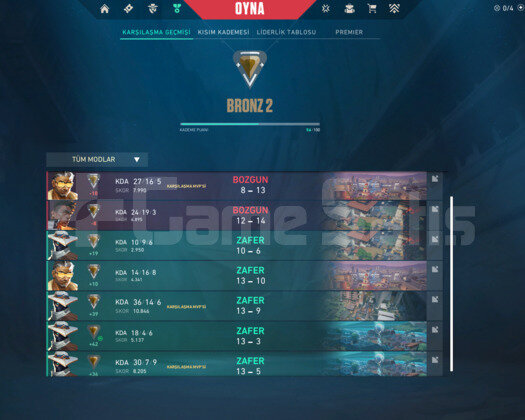 BRONZ 2 TR HESAP MAİL DEĞİŞİR
