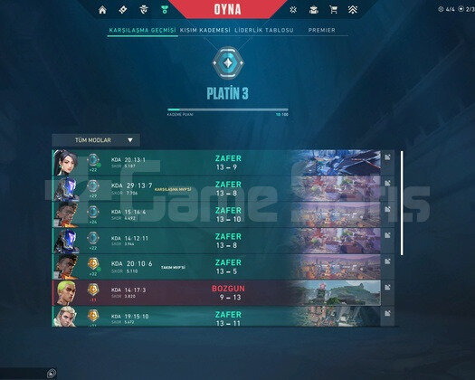 Plat 3 Nick değiştirme var.