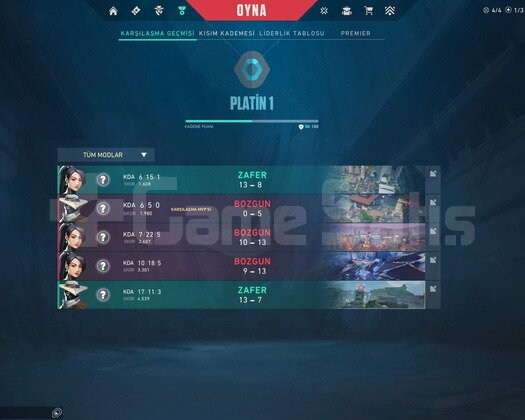 Plat 1 yitik spectre 450 vp