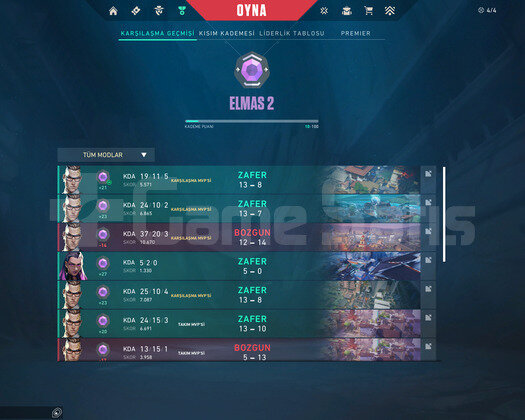 ELMAS 2 // Eski radyant güvencesi yüksek mmr