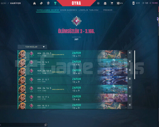 AKTİF TOP 3500 FRESH IMMO 3 HESAP