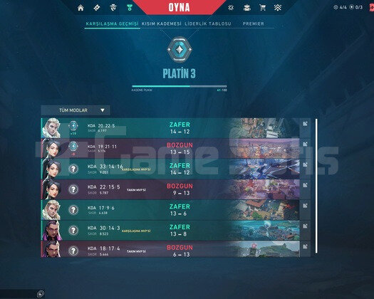 Plat 3 61-LP Yüksek MMR