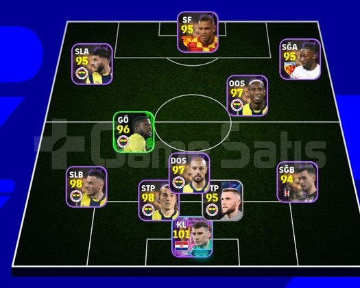 3162 muq hesap superlig kadro var