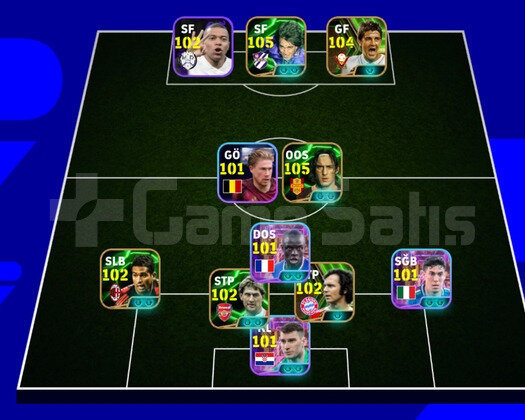 3162 muq hesap superlig kadro var