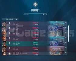DÜŞÜK MMR GÜMÜŞ 1 HESAP TR
