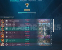 DÜŞÜK MMR BRONZ 2 HESAP TR