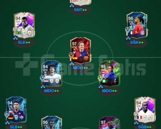 FC 25 OYUNLU KADROLU HESAP
