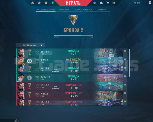 CESUR YÜREK SETLİ TR SERVER UCUZ TEMİZ HESAP