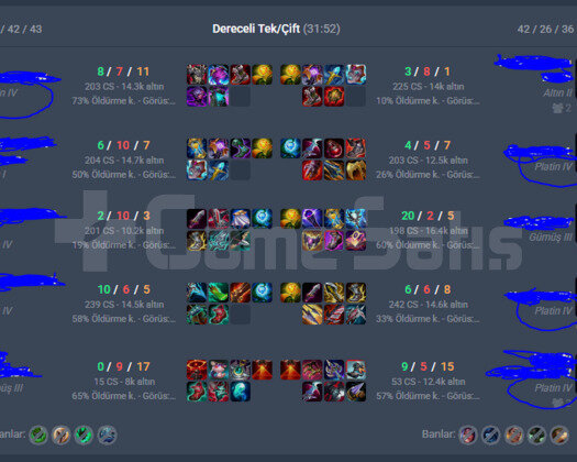 EUW P3-P4 MMR 51CHAMP YÜKSEK +LP/- G4 ACC 20K M.Ö!