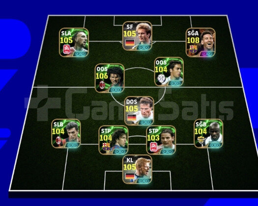 3250 KOLLEKTİF GÜÇ TEK BAĞ