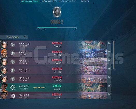 DÜŞÜK MMR DEMİR 2 TR HESAP