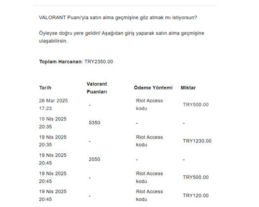 ŞİMŞEK SETLİ ASİL VANDALLI HESAP BIÇAKLI HESAP