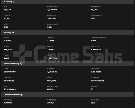 Satılık Özel Steam Hesabı Nadir Skin Ekstra Oyunla