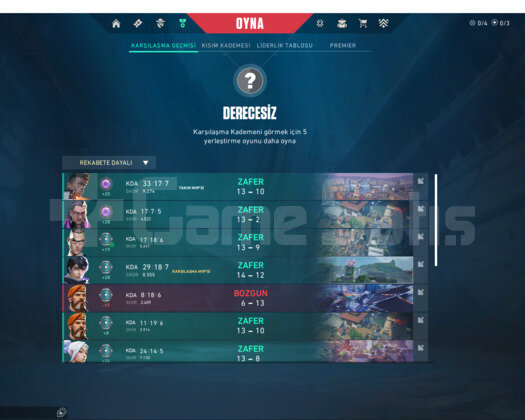 Dia 1 mainlik