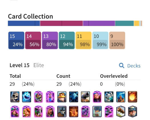 Clash royale güzel hesap