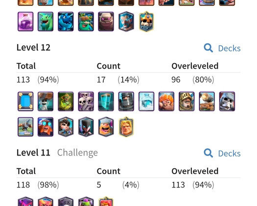 Clash royale güzel hesap
