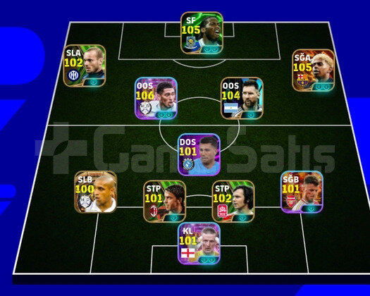 En iyi eFootball hesabı