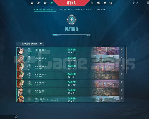 Yeni Sezon PLAT 3