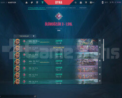 AKTİF TOP 2000 FRESH İLK MAİLLİ IMMO 3 HESAP