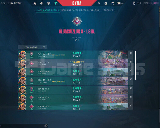 AKTİF TOP 2000 FRESH İLK MAİLLİ IMMO 3 HESAP
