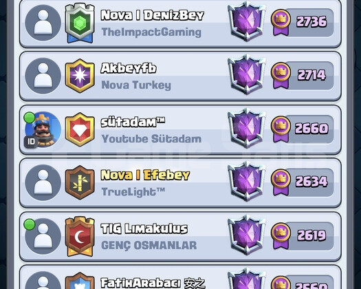 67LEVEL ARKADAŞLIK LİSTESİ YOUTUBER DOLU NADİR