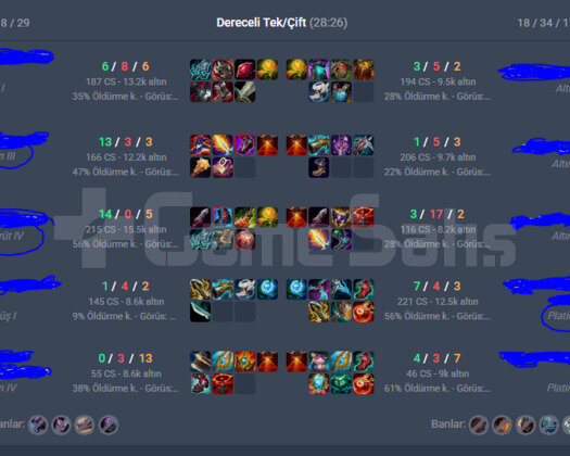 EUW P1-ZÜMRÜT 4 MMR 14K M.Ö GOLD4 HANDMADE ACC!!
