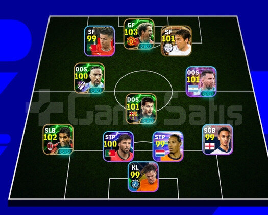 Ronaldo Raul İkilisi