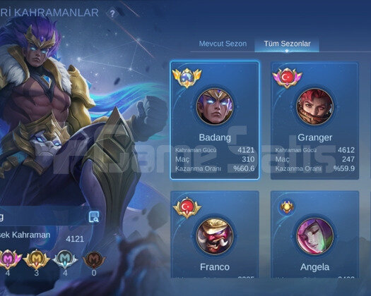Oranlı smurf hesap