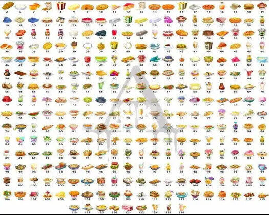 18500 ADET İSTEDİĞİNİZ ÜRÜN HAY DAY
