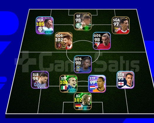 105 mbappe cannavaro kahn ve gerrard müq hesap