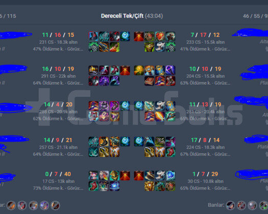 EUW PLATİN1-2 MMR GÜZEL JG SKİNLİ HANDMADE G3 ACC!