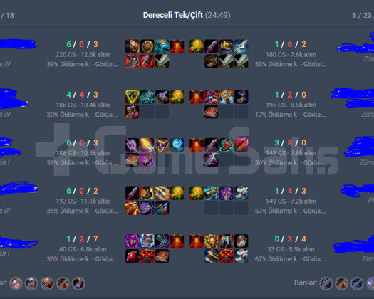 TR DİAMOND 3-4 MMR HANDMADE MİD/JG 10K M.Ö ACC!!