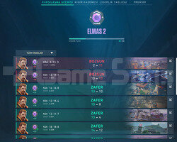 ELMAS 2 SMURF HESAP  #TR