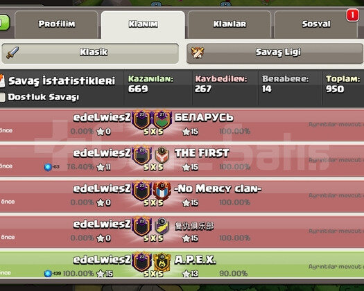 23 level Harika klan