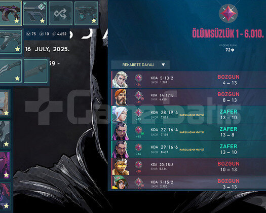 CYRAX & ŞİMŞEK SETLİ/FULL+FULL///MAİNLİK//İMMO 1!
