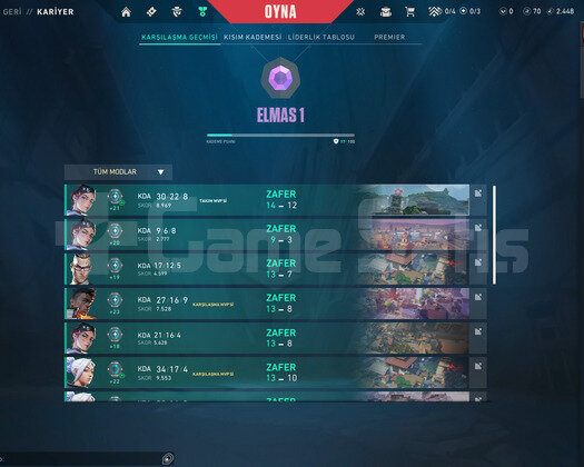 Diamond 1 High KDA Ucuz Hesap
