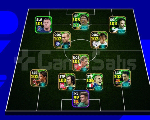 Hesap tek bağ 3167 xabi alonso var yedekler dolu