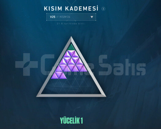 Yücelik 1 hesap