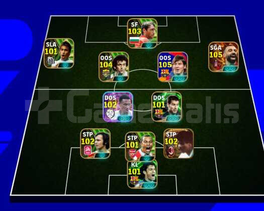 105 Salah Ve Messi