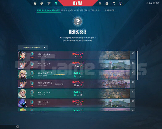 YAĞMACI KARAMABİTLİ//SMURFLUK//ACC!!