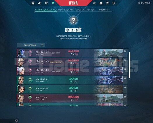 SON 3 SEZONDUR İMMO yüksek mmr