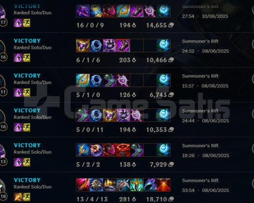 Challenger Mid-Laner EUW Fresh Acc 23-5 Gold1