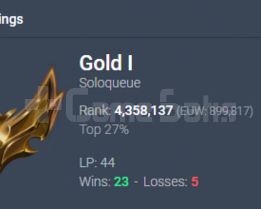 Challenger Mid-Laner EUW Fresh Acc 23-5 Gold1