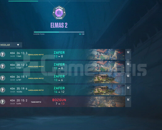 ELMAS 2 / YÜKSEK MMR / FRESH