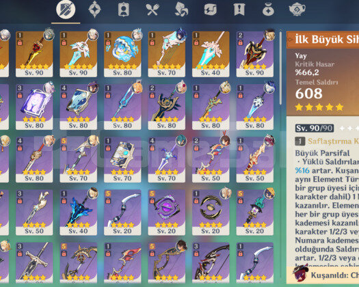 C6 Arlecchino + BiS, Rate up ve 16.000 primogem