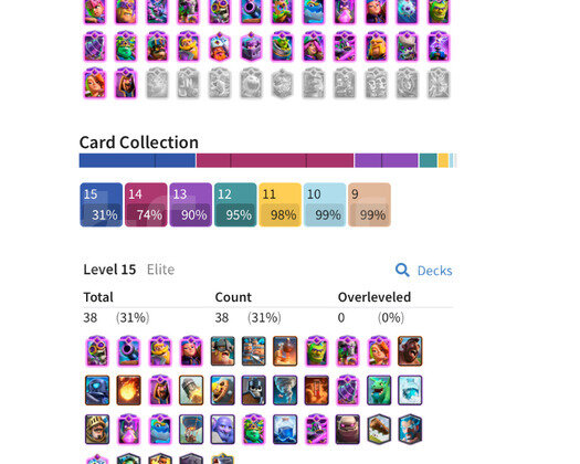 28 EVRİMLİ - 63 SEVİYE  - TOXİC EMOJİ DOLU HESAP