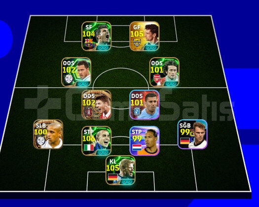 Bombacı david villa ve baggio