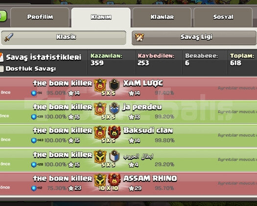 19 level e az kalmış klan