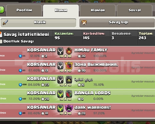 15 Level harika türk isimli klan
