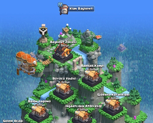15 Level harika türk isimli klan